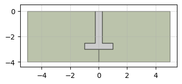 _images/geometry_50_0.png