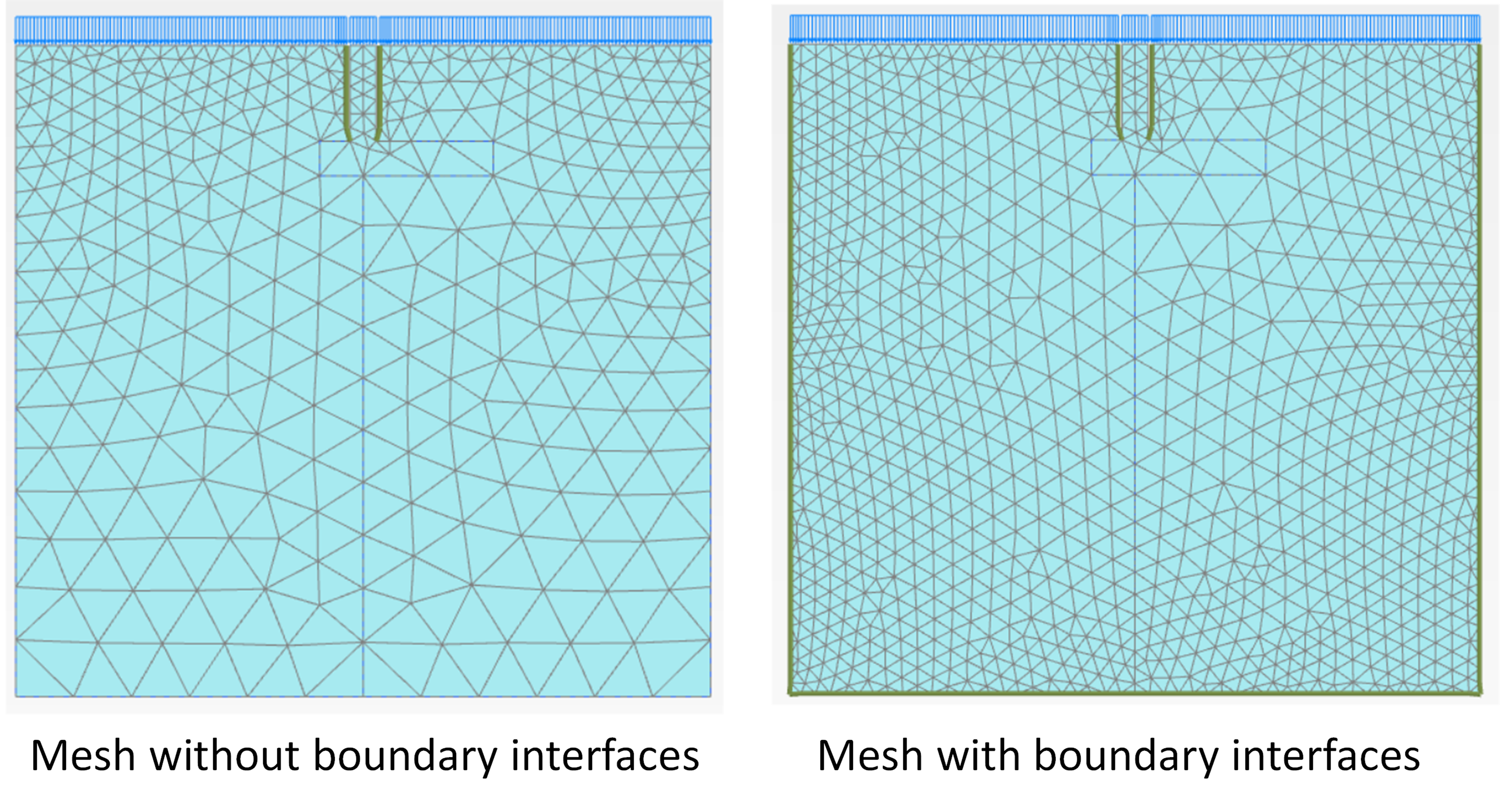 Boundary interface effect on mesh.