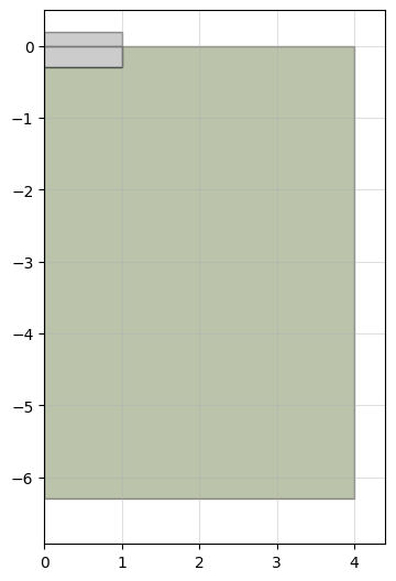 _images/geometry_22_0.png