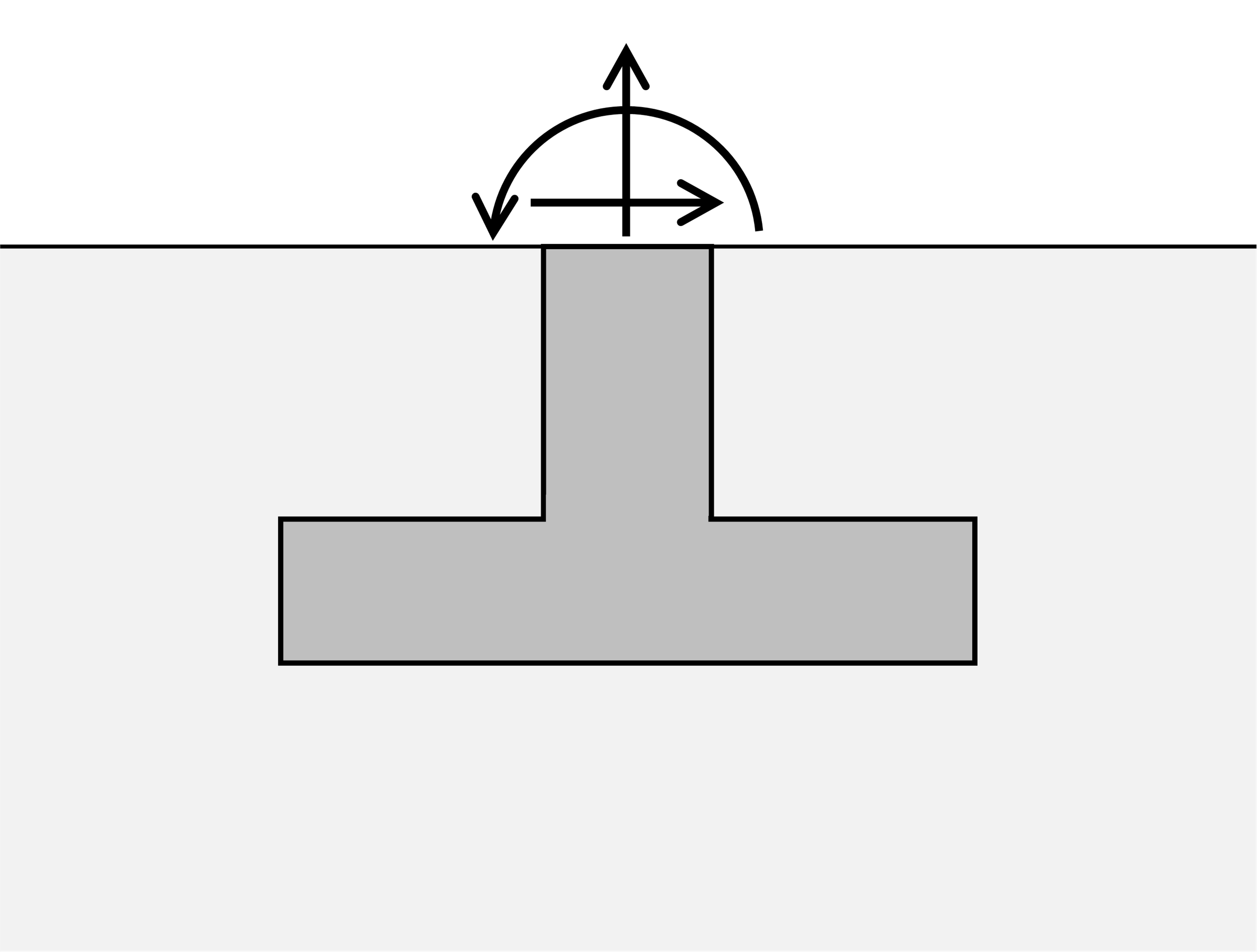 Load signs.